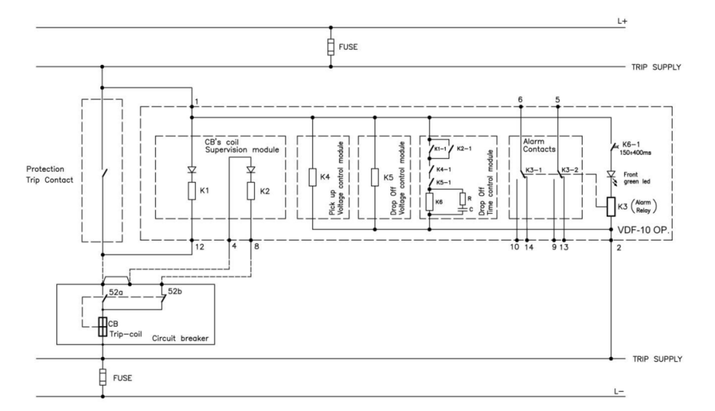 Sơ đồ rơ le giám sát mạch cắt F74
